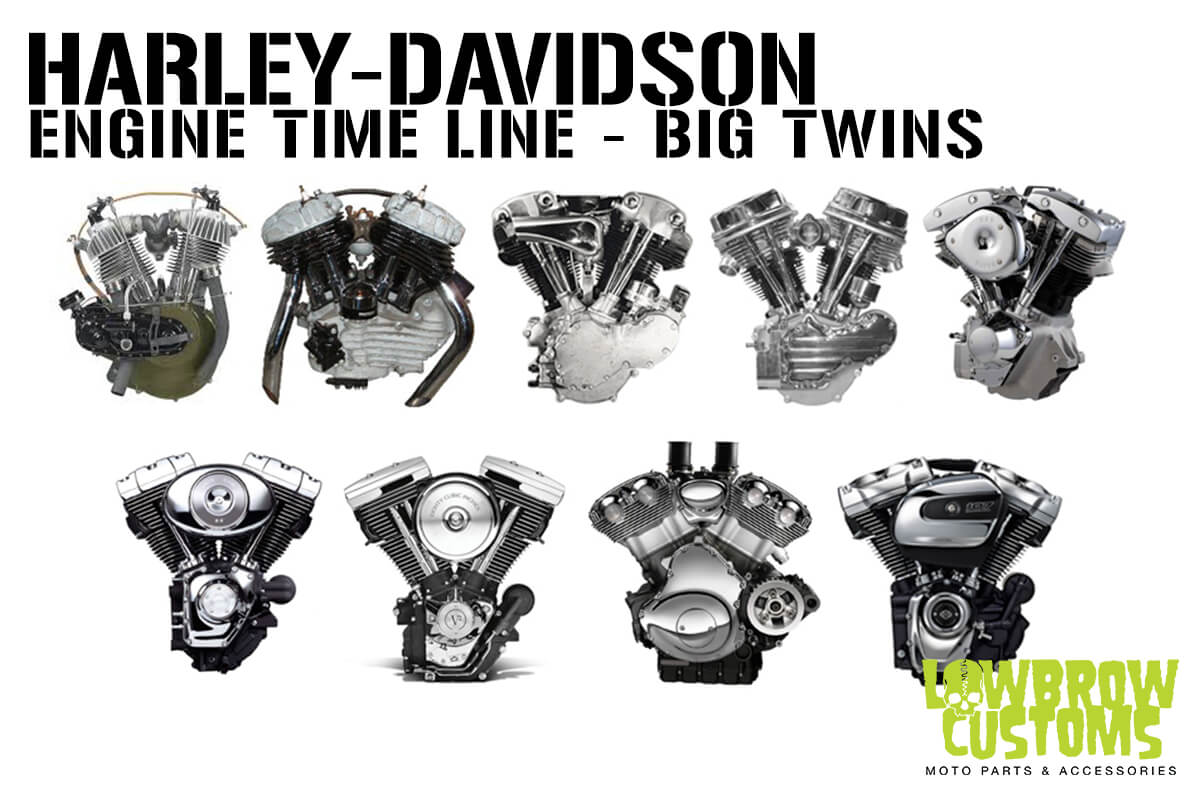 Harley 103 engine deals horsepower