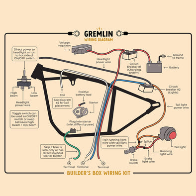 Builders Box Custom Wiring Harness Kit - Motorcycles With Points And After Market Electronic Ignitions