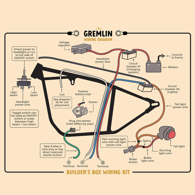 Builders Box Custom Wiring Harness Kit - Motorcycles With Points And After Market Electronic Ignitions